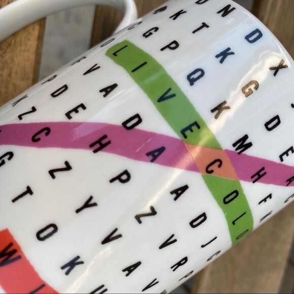 Kate Spade Coffee Mug “Say The Word” - Picture 5 of 7